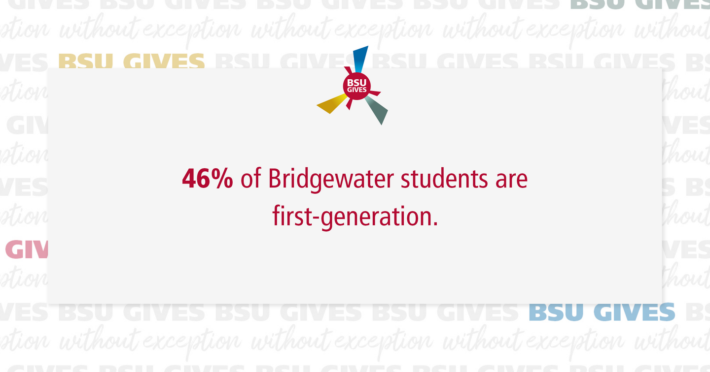 BSU Gives Infographic 1