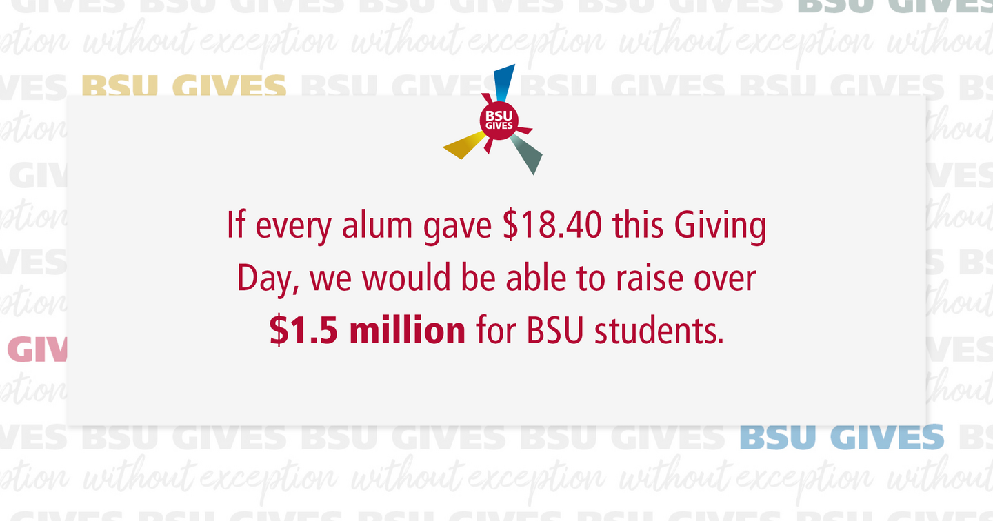 BSU Gives Infographic 4