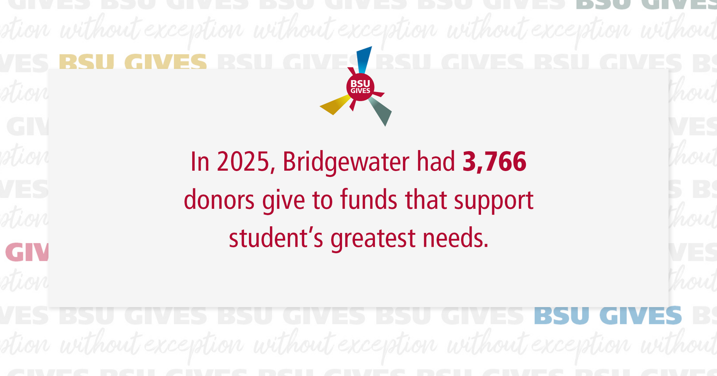 BSU Gives Infographic 5