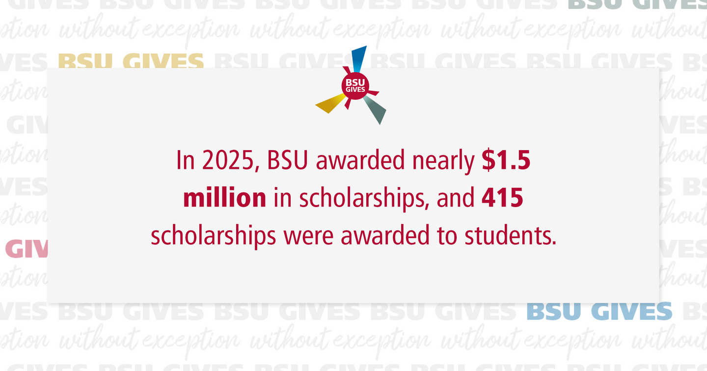 BSU Gives Infographic 6