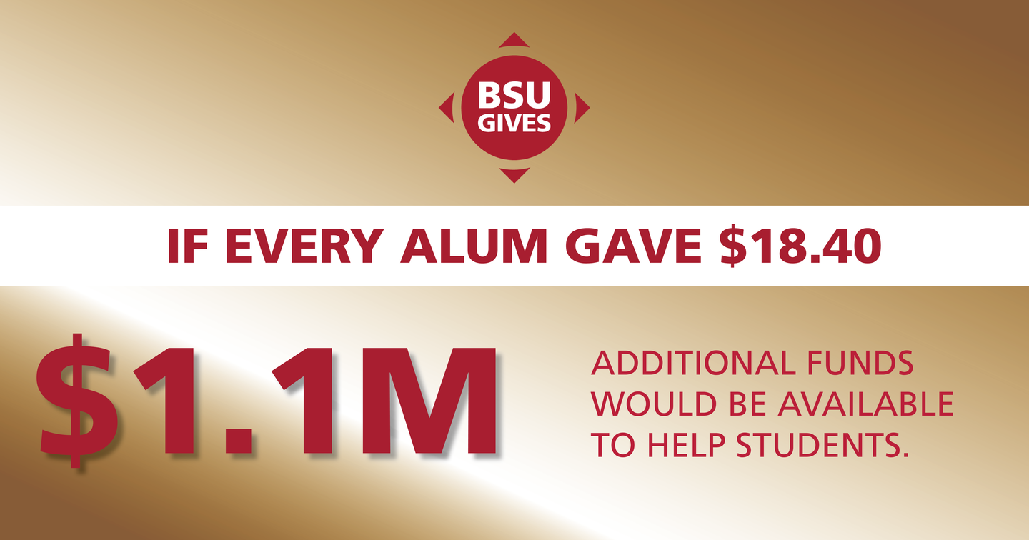 BSU Gives 2021 1.1M