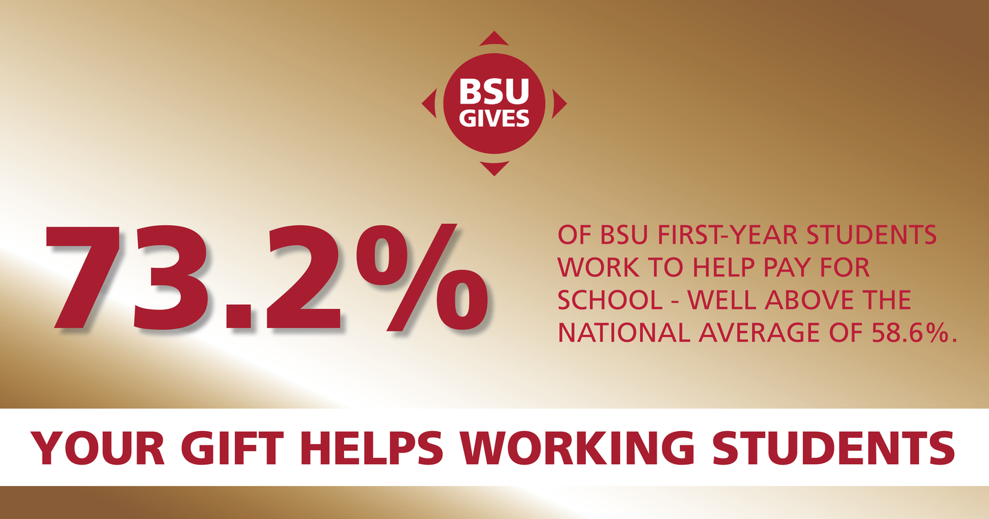 BSU Gives 2021 73.2% Infographic