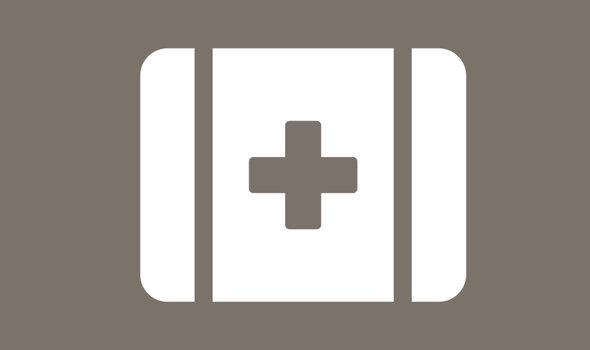 Emergency Procedures - image of a first aid kit