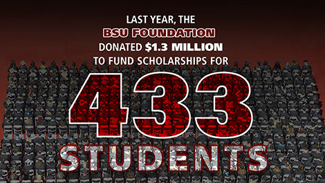 Graphic with students sitting in caps and gowns and the text "Last year, the BSU Foundation donated $1.3 million to fund scholarships for 433 students"