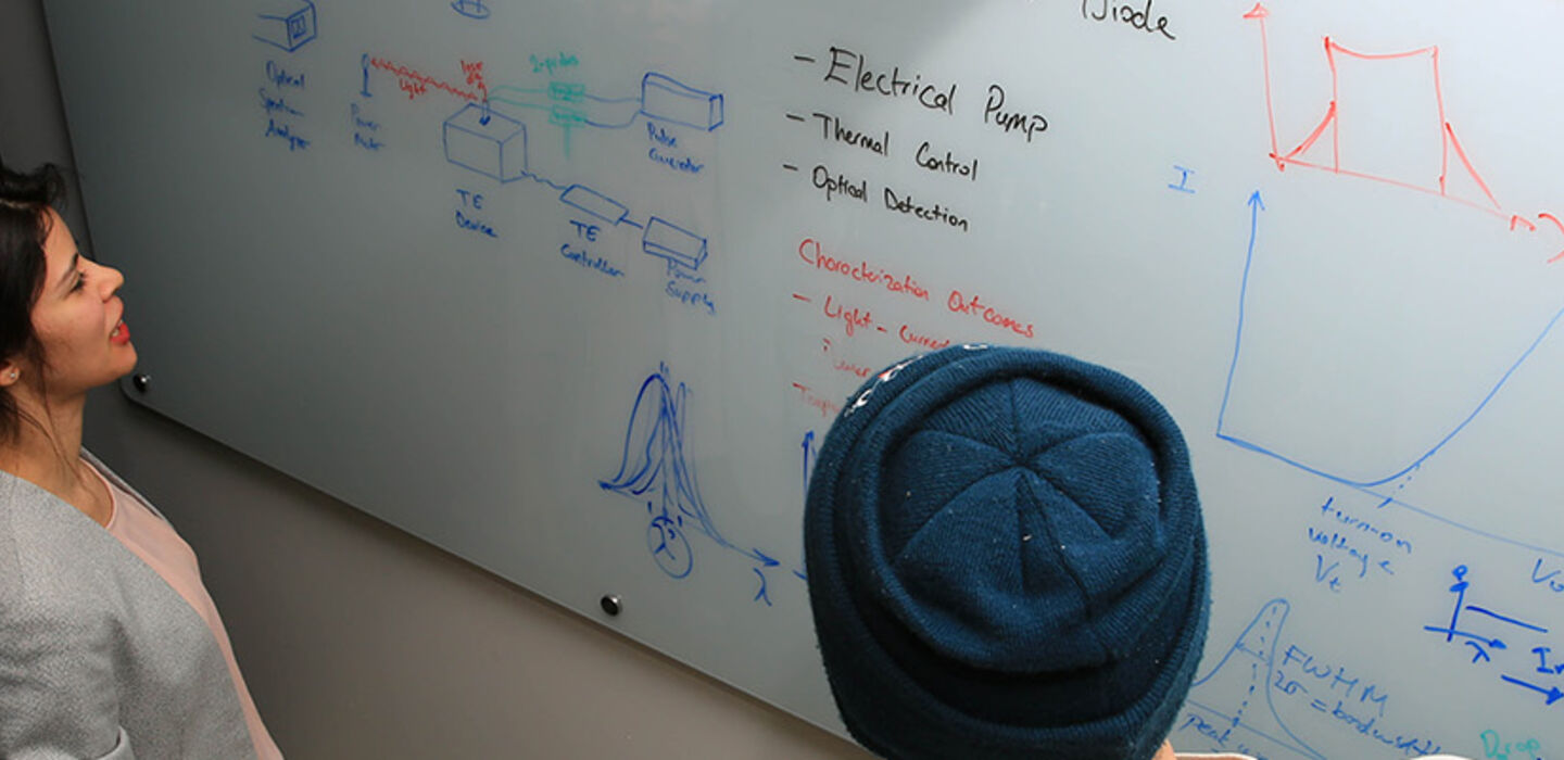 Dr. Elif Demirbas with a student in front of a white board covered with notes about photonics engineering